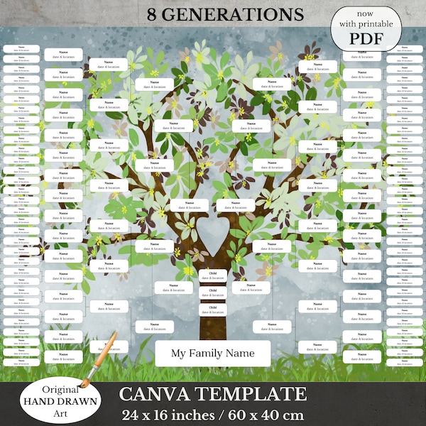 8 Generation Editable Family Tree Chart ~ Family Gift ~ Genealogy Tree of Life ~ Canva Template ~ VERDE