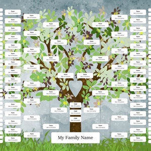 modern family tree, family tree printable, etsy wall art, etsy prints, printable family tree, editable family tree, family tree, family tree chart, canva template, grandpa gift, grandma gift, anniversary gift, celebration of life, family gift