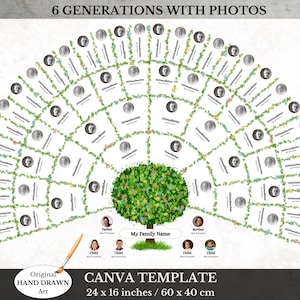 modern family tree, family tree printable, etsy wall art, etsy prints, printable photo tree, diy photo collage, family photo album, portraits, canva template, grandpa gift, grandma gift, anniversary gift, family portrait, family gift, family poster