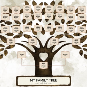 family tree template, family tree chart, family tree drawing, family chart, genealogy chart, tree of life, family tree gift, printable family tree, editable family tree, family tree lds, celebration of life, family tree, grandma gift, grandpa gift