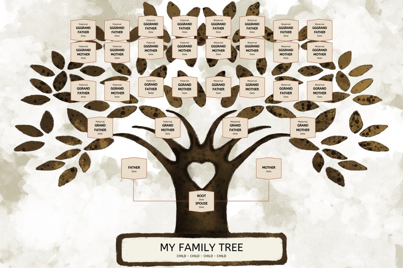 family tree template, family tree chart, family tree drawing, family chart, genealogy chart, tree of life, family tree gift, printable family tree, editable family tree, family tree lds, celebration of life, family tree, grandma gift, grandpa gift