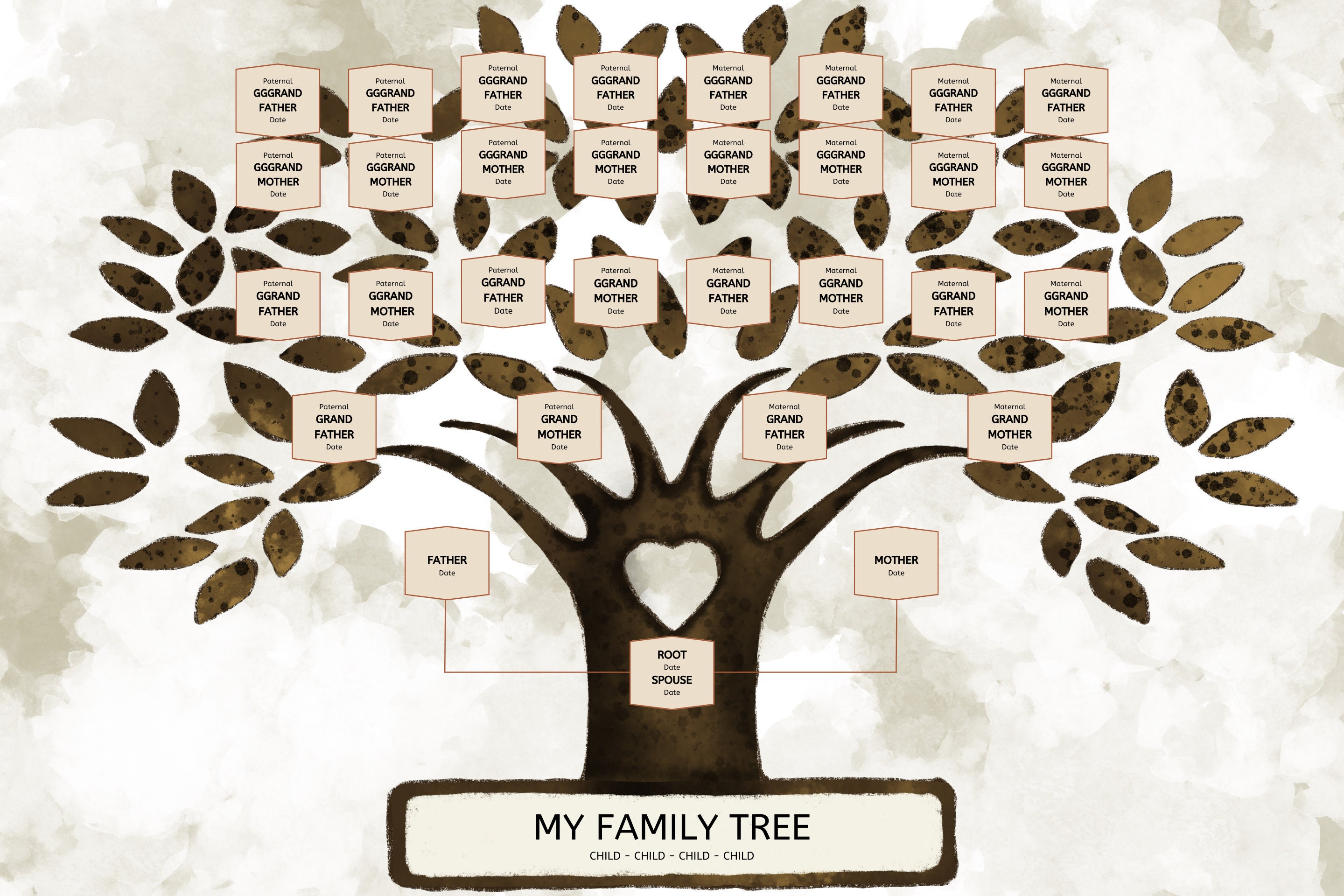 Family Tree Digital Template With 6 Gen Editable in Canva - Etsy Israel