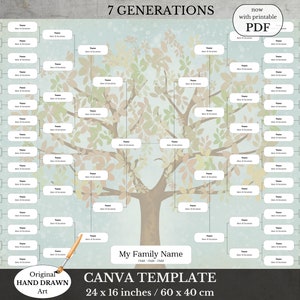 Family Tree Drawing Printable