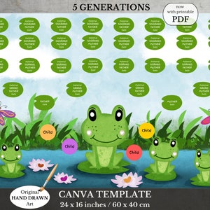 Family Tree Printable ~ 5 Generation Pedigree ~ Genealogy Chart ~ HOPPITY