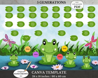 Family Tree Printable ~ 5 Generation Pedigree ~ Genealogy Chart ~ HOPPITY
