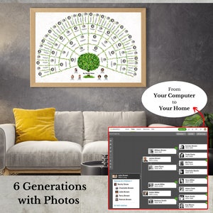 Family Tree Fan Chart ~ 6 Generation Ancestry Pedigree ~  Genealogy Template ~ FAN6PHOTO