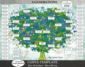 Genealogy Template~ 6 Generation Family Tree ~ Family Poster ~ Easy Ancestry ~ NUVO