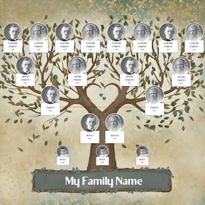 modern family tree, family tree printable, etsy wall art, etsy prints, printable photo tree, diy photo collage, family photo album, portraits, canva template, grandpa gift, grandma gift, anniversary gift, family portrait, family gift, family poster