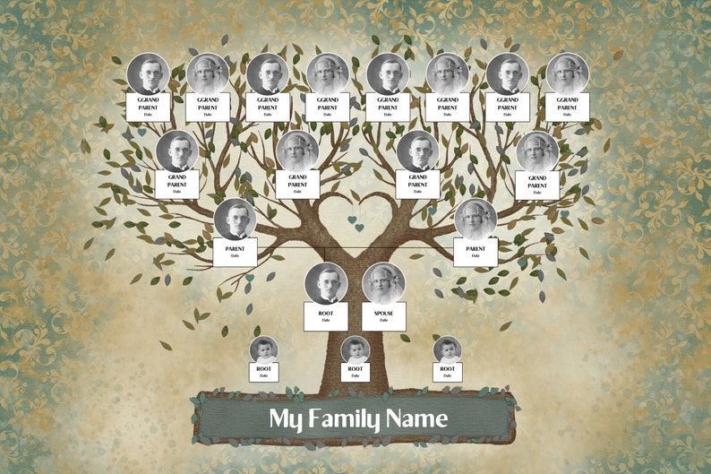 modern family tree, family tree printable, etsy wall art, etsy prints, printable photo tree, diy photo collage, family photo album, portraits, canva template, grandpa gift, grandma gift, anniversary gift, family portrait, family gift, family poster