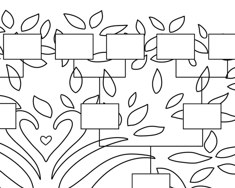 Family History Coloring Page Kids Genealogy Activity Print Etsy