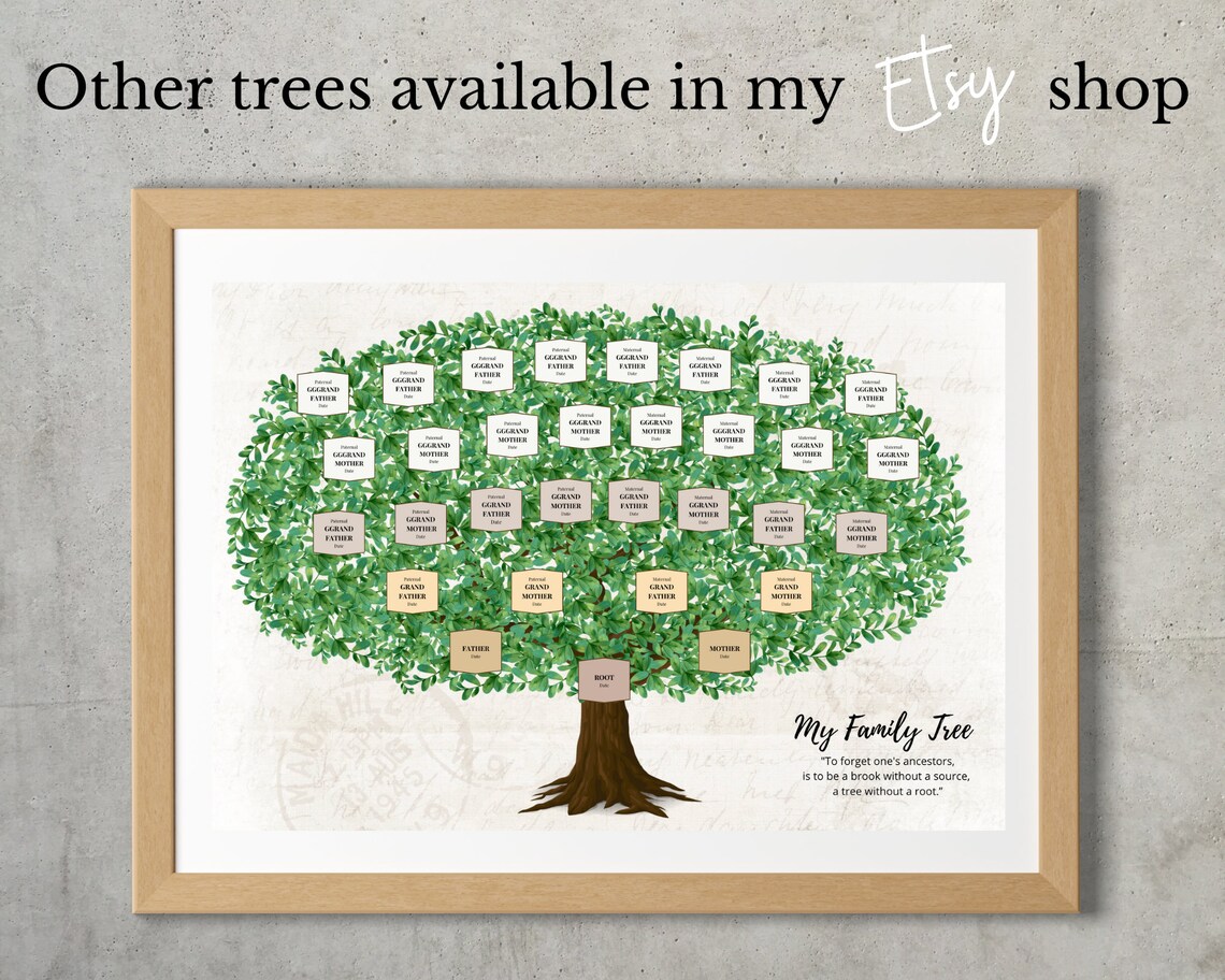 Family Tree Canva Template DIY Customizable Family Tree Art Etsy