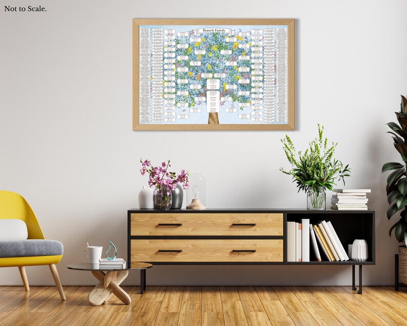 9 Generation Family Tree Canva Template & PDF ~ AZULIO - Etsy Canada