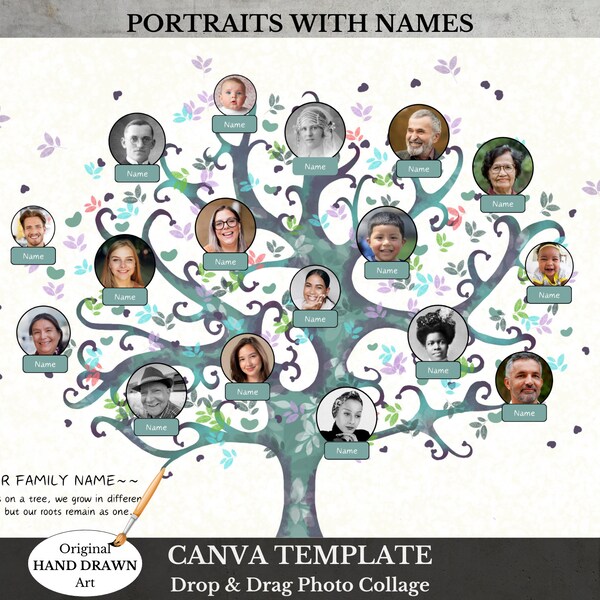 Family Tree with Photos and Names ~ Edit Online ~ Bespoke Grandparent Gift ~ DAVOS