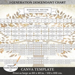 5 Generation Family Reunion Template ~ Anniversary Poster ~ Descendant Family Tree ~ Edit with Canva ~ Celebration of Life ~ MOCCHAS-5