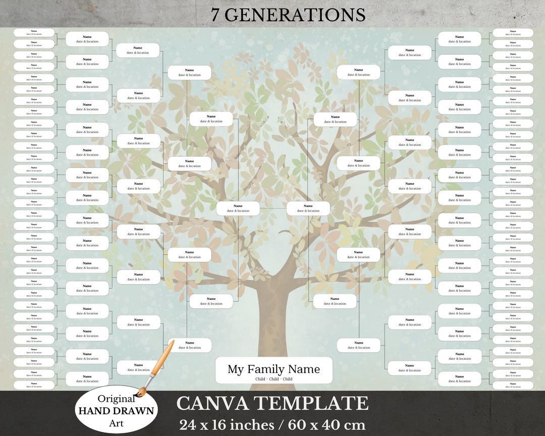 7 Generation Family Tree Template Blank Ancestry Chart DIY - Etsy