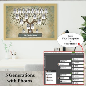 Printable Family Tree Chart ~ Editable Photo Poster with 5 Generations ~ Canva Template ~ TUTO