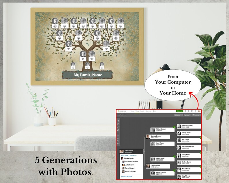 modern family tree, family tree printable, etsy wall art, etsy prints, printable photo tree, diy photo collage, family photo album, ancestry family tree, genealogy template, genealogy gift, family search, myheritage, family history poster