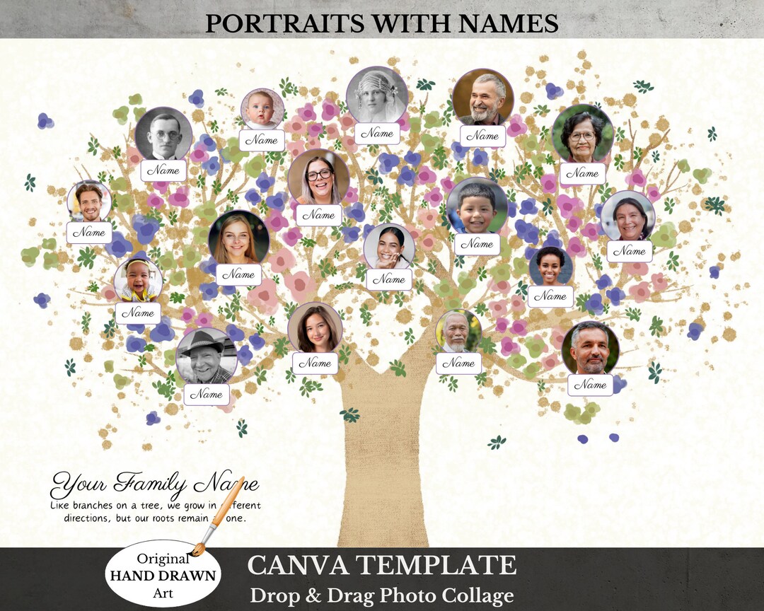 Personalized Family Tree Poster Canva Photo Collage Template Genealogy