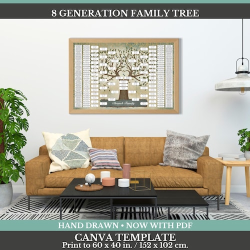 Arbre généalogique des 8 générations ~ Modèle Canva & PDF ~ TUTO
