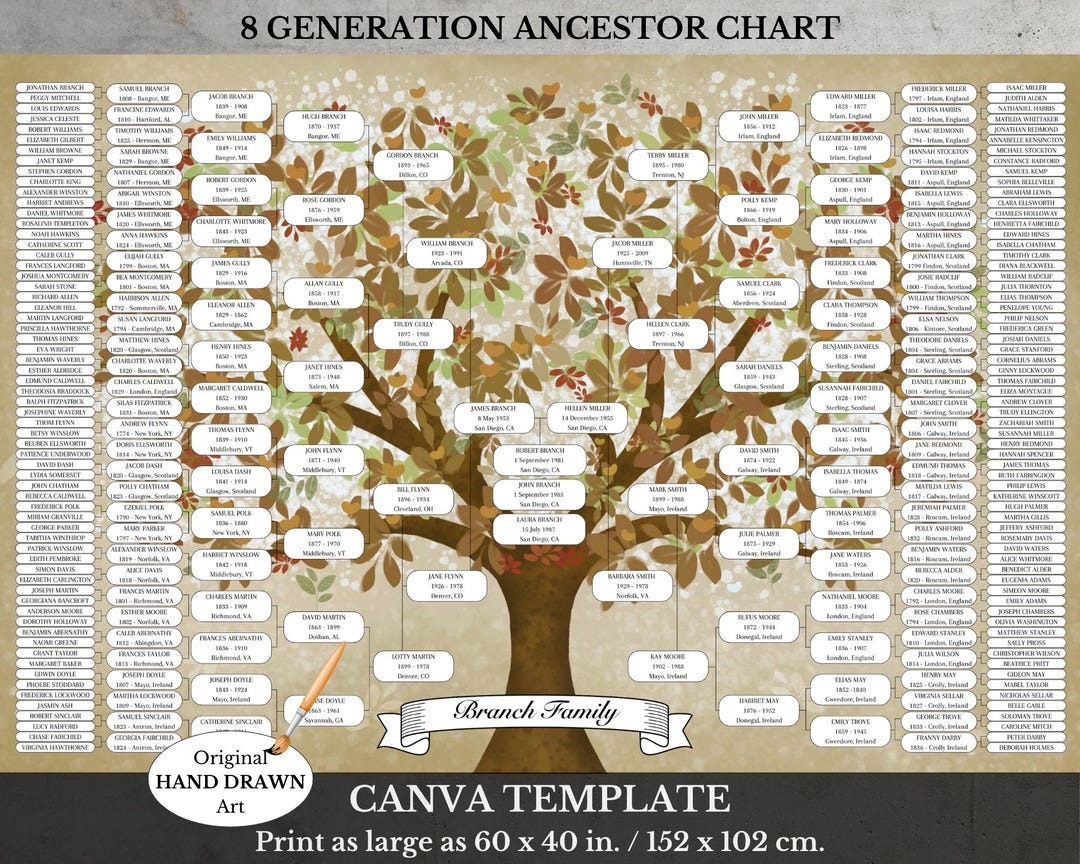 8 Generation Large Blank Family Tree ~ Canva Template ~ CORTADO - Etsy