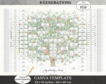 Family Tree - 8 Generation ~ Tree of Life ~ Canva Template ~ Pedigree Chart ~ JUULS