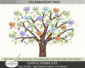 Family Tree ~ Gift for Teacher ~ Genealogy Template ~ Grandparent Present ~ CREM