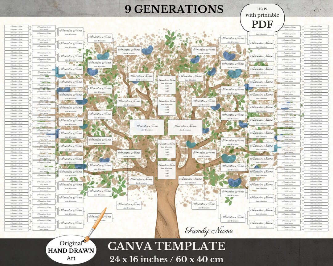Genealogy Template Family Tree ~ Canva Template With 9 Generations ...