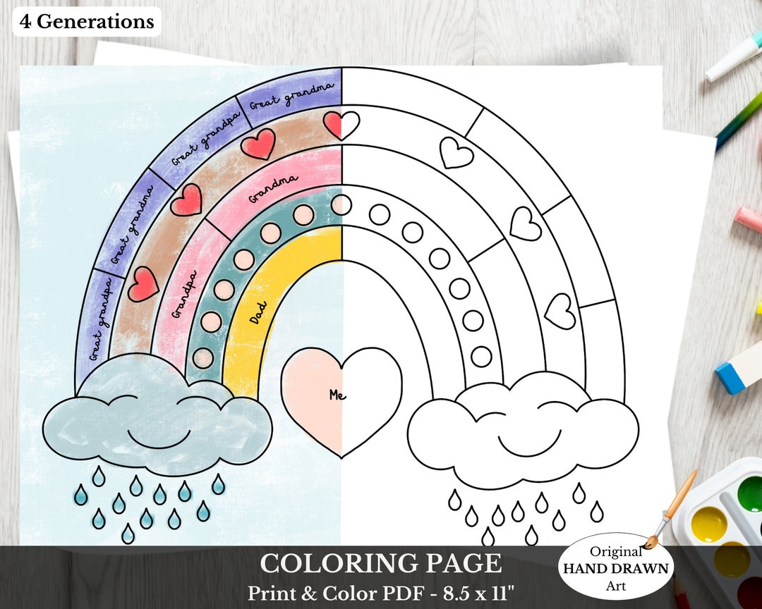 Family History Coloring Page Print at Home Instant PDF Download