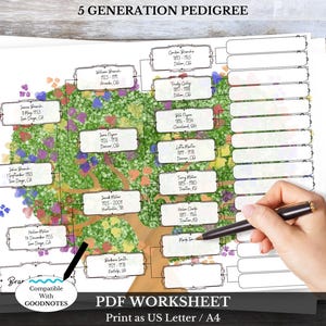 5 Generation PDF Pedigree ~ Instant Download ~ Genealogy Template ~ Family Tree Chart for Binder ~ Print at Home ~ LUNA