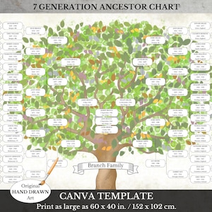 Family Tree Poster ~ 7 Generation Pedigree ~ Genealogy Template ~ LODEY