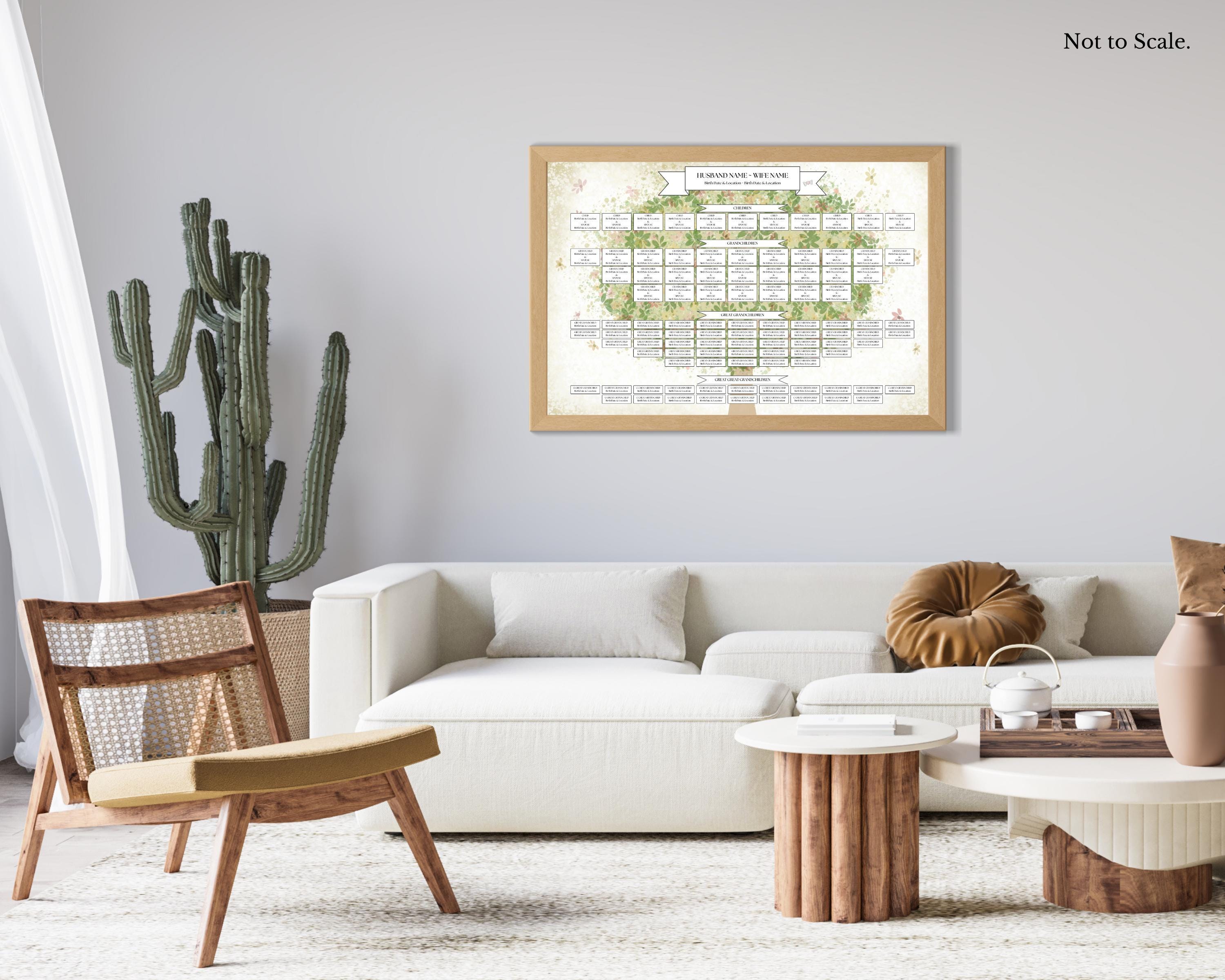 Editable Family Tree Template ~ Family Reunion Wall Art ~ 5 Generation ...