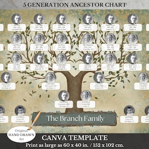 Printable Family Tree Chart ~ Editable Photo Poster with 5 Generations ~ Canva Template ~ TUTO