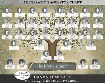 Printable Family Tree Chart ~ Editable Photo Poster with 5 Generations ~ Canva Template ~ TUTO