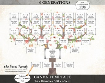 Printable Family Tree Chart ~ 6 Generation ~ Canva Template ~ Ancestry Scrapbook ~ ROSAY