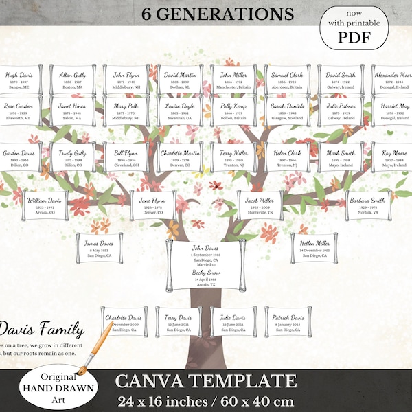 Printable Family Tree Chart ~ 6 Generation ~ Canva Template ~ Ancestry Scrapbook ~ ROSAY