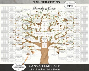 DIY 9 Generation Digital Family Tree Template ~ Genealogy Template ~ Edit Online ~ OUD