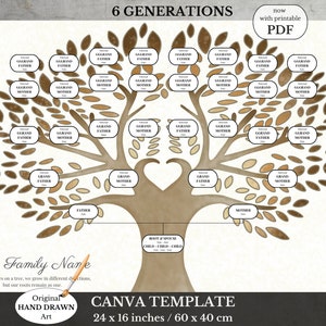 DIY 5 Generation Digital Family Tree Template  ~  Family History Wall Art ~  Ancestors and Descendants  ~ MOCCHA