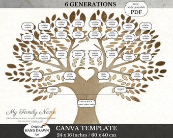 DIY 5 Generation Digital Family Tree Template  ~  Family History Wall Art ~  Ancestors and Descendants  ~ MOCCHA