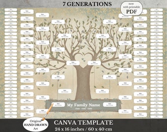 Genealogy Family Tree Chart ~ 7 Generation Poster ~ Canva Template ~ Ancestry Art ~ 7GEN TUTO