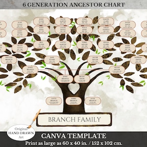 Digital Family Tree Template ~ 6 Generations ~ Editable in Canva ~ Maternal or Paternal Lineage ~ KOFI