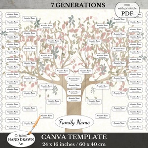 Genealogy Family Tree Chart ~ 7 Generation Poster ~ Canva Template ~ Ancestry Art ~ TANGO