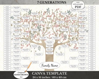Genealogy Family Tree Chart ~ 7 Generation Poster ~ Canva Template ~ Ancestry Art ~ TANGO
