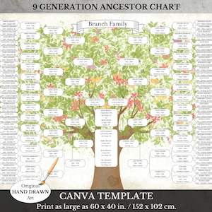 Family Tree Template ~ 9 Generation Family History Chart ~ Genealogy Pedigree ~ SOMERO