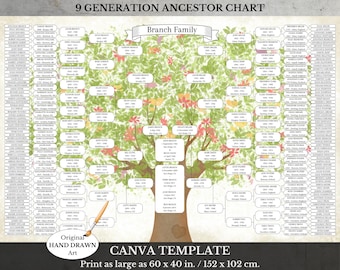 Family Tree Template ~ 9 Generation Family History Chart ~ Genealogy Pedigree ~ SOMERO
