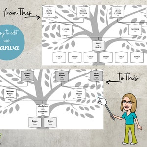 modern family tree, family tree printable, etsy wall art, etsy prints, printable photo tree, diy photo collage, family photo album, portraits, canva template, grandpa gift, grandma gift, anniversary gift, family portrait, family gift, family poster