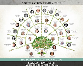 5 Generation Family Tree Fan Chart with Photos ~ Canva Template ~ FAN5PHOTO