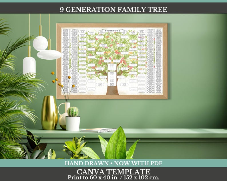 9 Generation Family Tree ~ Canva Template & PDF ~ SOMERO - Etsy Australia