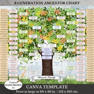 8 Generation Family Tree Pedigree ~ Editable with Canva ~ Blank Lineage Chart ~ VALO