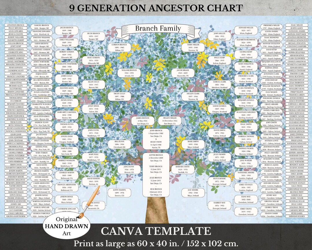 9 Generation Family Tree Canva Template & PDF ~ AZULIO - Etsy