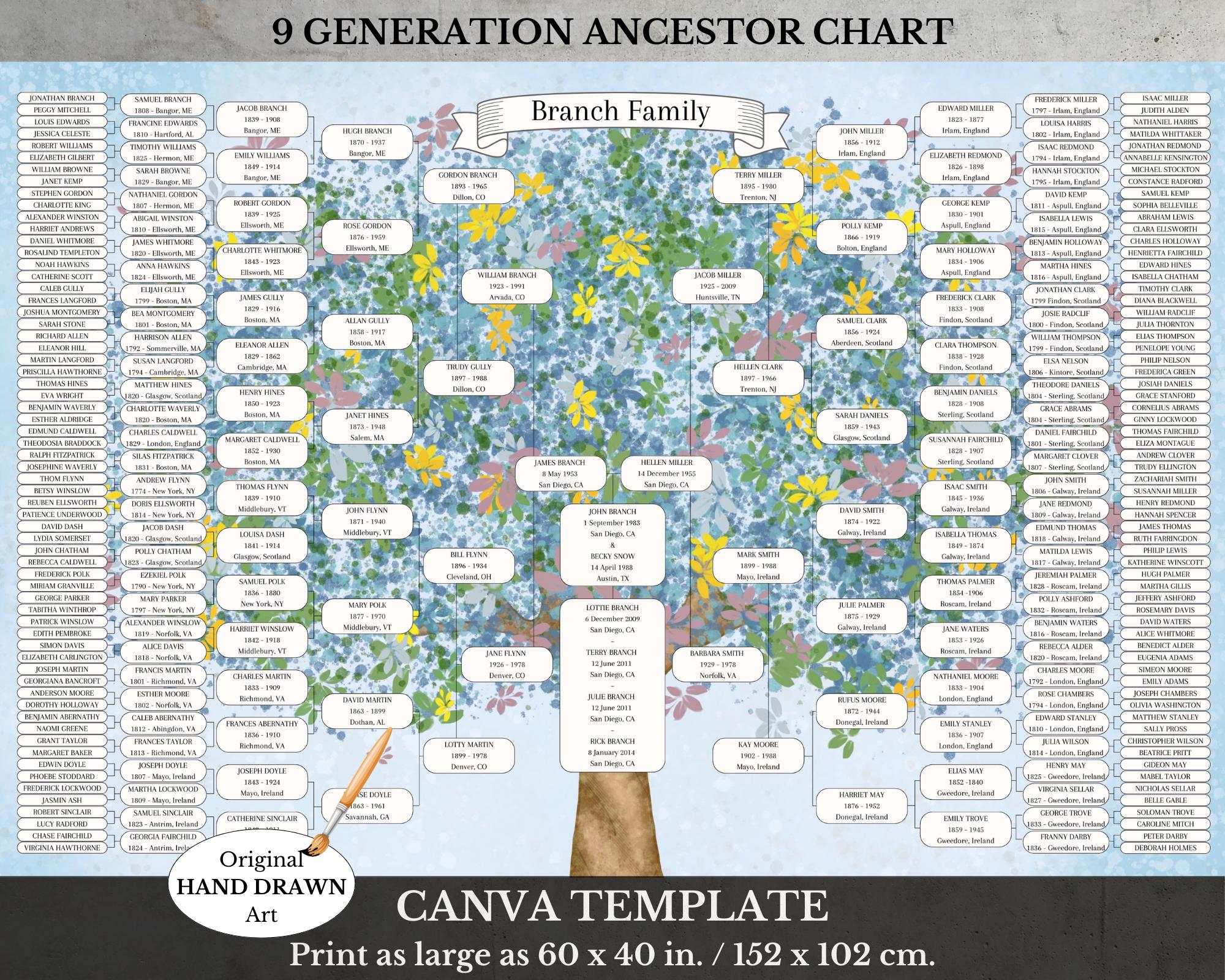 9 Generation Family Tree Canva Template & PDF ~ AZULIO - Etsy